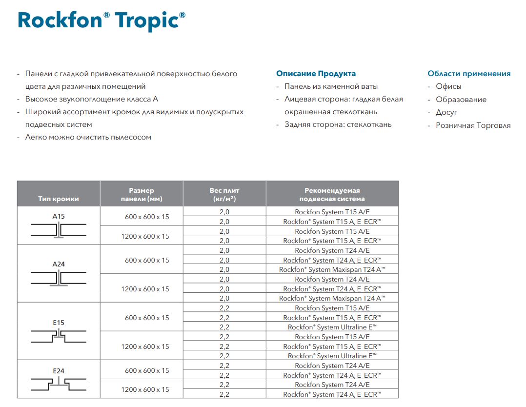 Rockfon Tropic - Акустические панели Rockfon Tropic, Белый